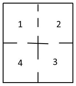 Plan de l’exemple 1